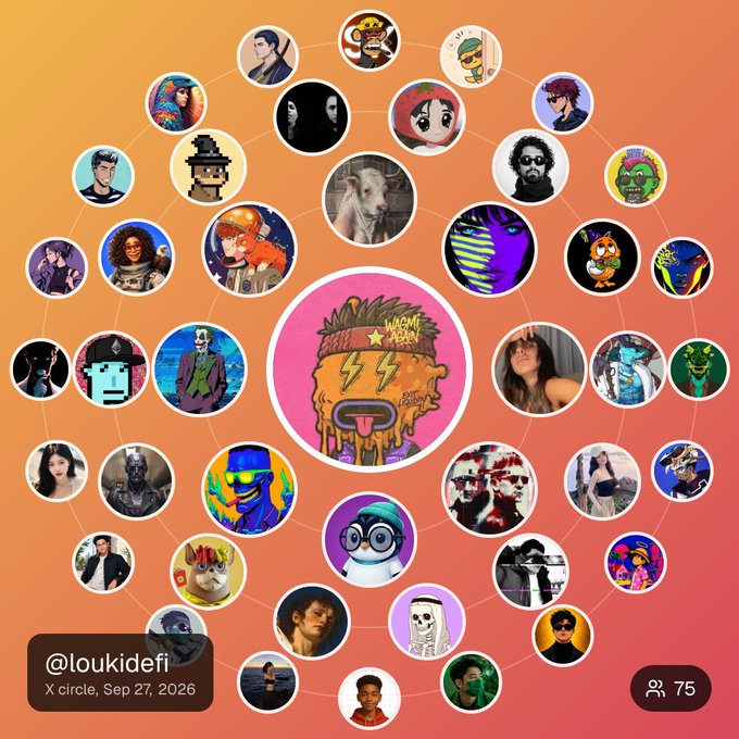 A social media circle graphic for '@loukidefi' (X circle, Sep 27, 2026, with 75 members) featuring a central cartoon character surrounded by various NFT-style avatars including animals, anime characters, and stylized figures on an orange gradient background.
