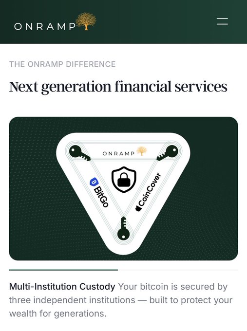 The image shows a promotional graphic for OnRamp titled "Next generation financial services" highlighting their "Multi-Institution Custody" feature, with a triangular diagram depicting Bitcoin secured by three independent institutions (BitGo and CoinCover) under OnRamp's protection. The visual reinforces the post's message about multi-institution custody being the superior alternative to exchange storage or self-custody, illustrating how OnRamp combines enhanced security with reduced friction.