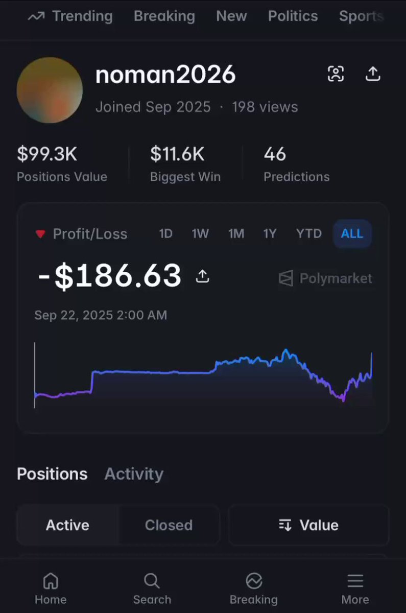 The image shows an electronic device displaying the Twitter app, which features a post from a cryptocurrency enthusiast named @noman202026 that includes information about Bitcoin markets. The post indicates that this person has made a net profit of $18,120 on their Bitcoin trades and has predicted 50 successful trades with a 67% win rate over time. This implies that they have allocated precise amounts for each trade, likely using the app to help track their investments accurately.