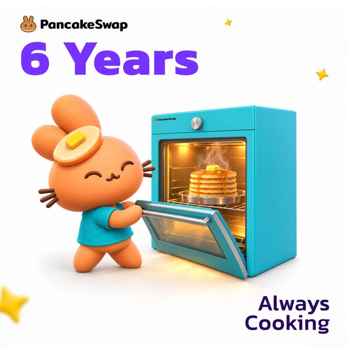 The image celebrates PancakeSwap's 6-year anniversary, featuring its bunny mascot placing a stack of pancakes topped with butter into a teal oven, with the tagline "Always Cooking." This playful "always cooking" theme ties directly to the "origin story" prompt, suggesting PancakeSwap's ongoing innovation and evolution since its founding.