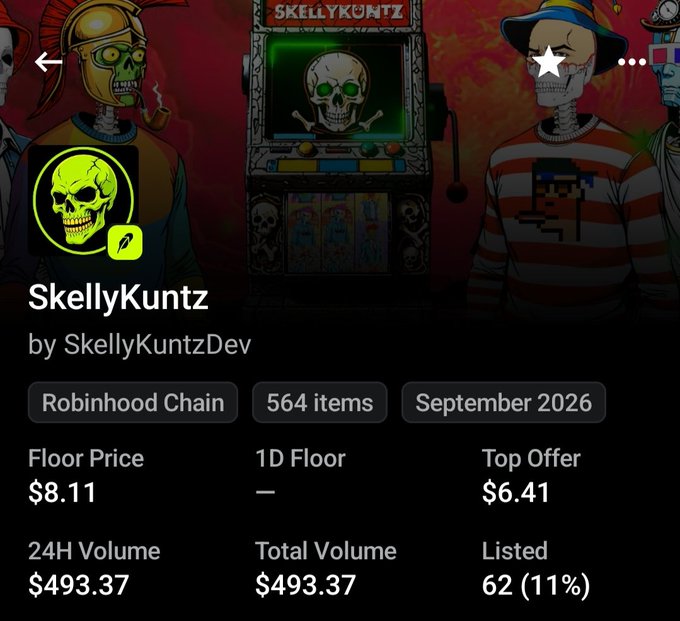 A screenshot of the 'SkellyKuntz' NFT collection by SkellyKuntzDev on Robinhood Chain, showing 564 items from September 2026 with a floor price of $8.11 and 24H volume of $493.37.