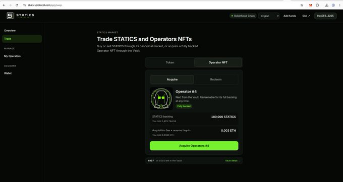 A screenshot from the Statics Protocol Vault website showing the "Trade STATICS and Operators NFTs" marketplace, where Operator #4 NFT is available for acquisition at 0.003 ETH, requiring 180,000 STATICS to redeem for a full backing at any time, aligning with the post highlighting the minimal cost of approximately 0.003 ETH plus gas to mint these NFTs this epoch.