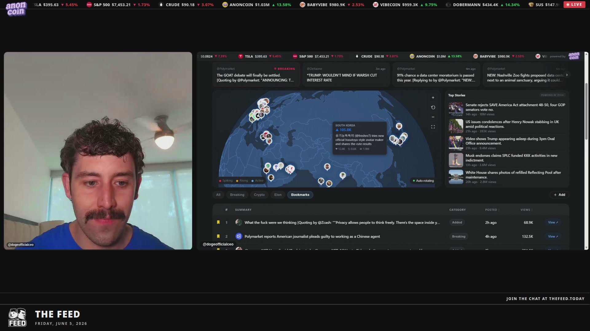 The image shows a man with a mustache, possibly a news reporter or a media personality, sitting at his computer screen while wearing glasses. He appears to be looking directly into the camera as he speaks. The background of the image features a map of Europe, which is likely related to the content being discussed on the screen. The caption for the image reads: "WATCH THE FEED". This suggests that the man might be discussing or reporting on an event in Europe, and viewers should pay attention to the feed to stay informed about the latest developments.