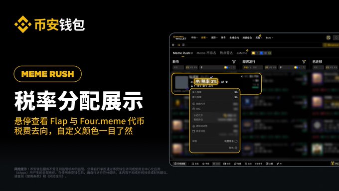 Binance Wallet's "Meme Rush" feature displays a tax rate allocation overview, highlighting a token with a "3% 税率" (3% tax rate) icon and showing detailed tax flow breakdowns including buy tax, sell tax, and distribution destinations like marketing (2%) and burning, supporting Flap and Four.meme platforms with customizable color coding for different allocations.
