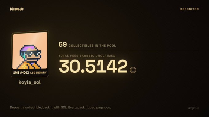 A KIMJI depositor page showing SMB #4062 Legendary collectible owned by koyla_sol, with 69 collectibles in the pool and total fees earned of 30.5142.