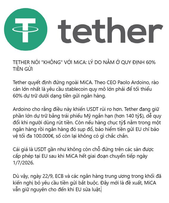 A Tether news article in Vietnamese discusses Tether's refusal to comply with MiCA regulations due to the 60% deposit requirement.