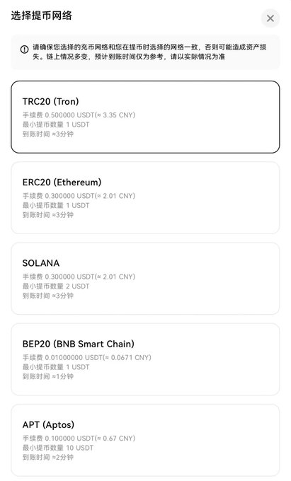 A Chinese cryptocurrency network selection menu showing options like TRC20 (Tron), ERC20 (Ethereum), SOLANA, BEP20 (BNB Smart Chain), and APT (Aptos) with their respective fees and minimum withdrawal amounts.