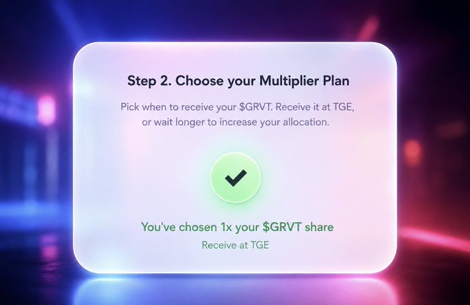 Step 2 of a token distribution interface titled 'Choose your Multiplier Plan' for $GRVT, with a green checkmark indicating the user has chosen 1x their $GRVT share to receive at TGE.