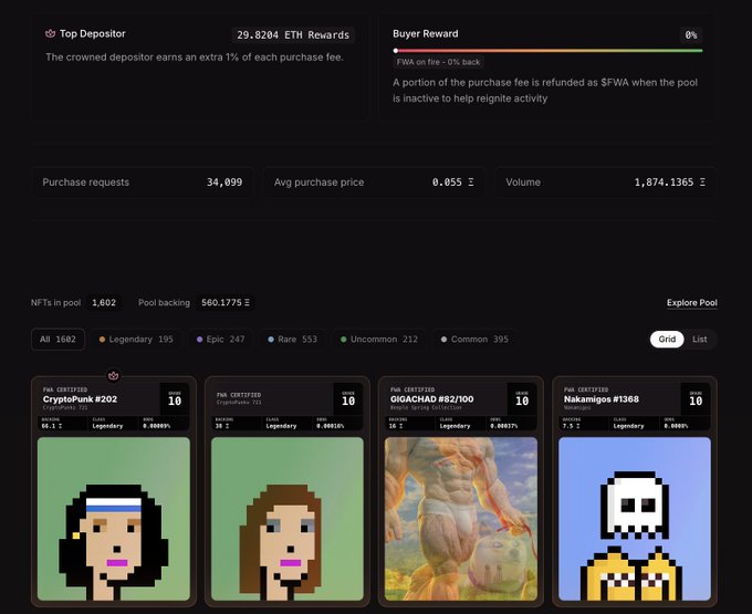 A cryptocurrency dashboard displaying a pool with $60,177 backing, showing NFT listings including CryptoPunk #202, Gigachad #82/100, and Nakamigos #1368.