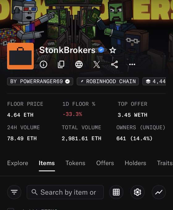 A screenshot of an NFT collection page on OpenSea titled 'StonkBrokers' by PowerRanger69 on the Robinhood Chain, showing a floor price of 4.64 ETH with a 33.3% drop.