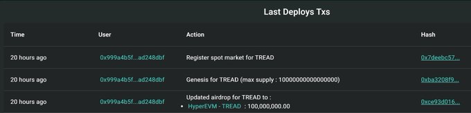 A 'Last Deploys Tx' table showing blockchain transactions including 'Register spot market for TREAD', 'Genesis for TREAD', and 'Updated airdrop for TREAD' from user 0x999a4b5f...ad248abf.
