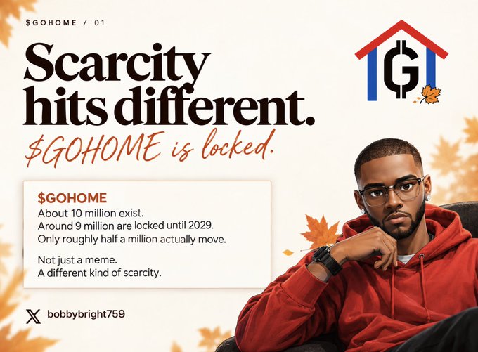 A man in a red hoodie and glasses sits against a backdrop of autumn leaves beside a graphic promoting "$GOHOME" with the tagline "Scarcity hits different" and statistics noting about 10 million coins exist, roughly 9 million locked until 2029, and only around half a million actually circulate, visually reinforcing the post's argument about $GOHOME's unconventional supply structure.