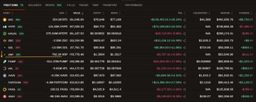 The image shows a computer screen displaying a spreadsheet with various data tables and charts related to cryptocurrency trading. The spreadsheet contains information about different cryptocurrencies, their prices, and other relevant details. The text "former ETH maxi says it itself" suggests that there is some sort of analysis or discussion happening on the spreadsheet regarding the cryptocurrency market. The image also includes a caption that reads "focus on what is in the image and how it relates to the post." This implies that the viewer should pay attention to the content displayed on the screen, as it may provide valuable insights into the current state of the cryptocurrency market or the thesis being discussed.