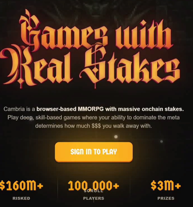 A promotional banner for Cambria, described as a 'browser-based MMORPG with massive onchain stakes,' featuring a 'Sign In to Play' button and stats showing $160m+ risked, 100,000+ players, and $3m+ prizes.