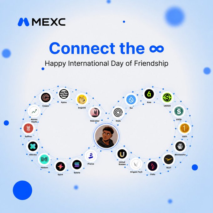 A MEXC promotional graphic for the International Day of Friendship featuring the text 'Connect the ∞' and a circular network of cryptocurrency logos surrounding an illustrated character.
