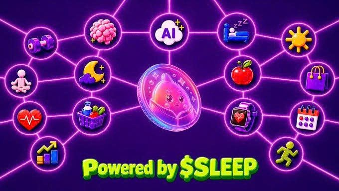 A purple-themed graphic featuring a central pink token surrounded by various lifestyle and fitness icons (sleep, AI, food, exercise, etc.) connected by a neon web, with the text 'Powered by $SLEEP' at the bottom.