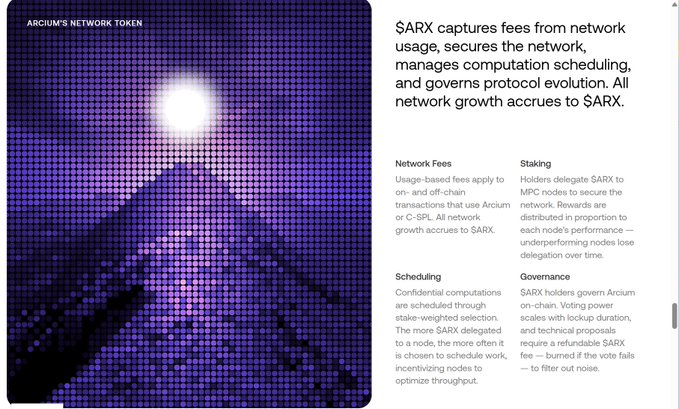 The image shows an open book page that displays information about a new technology called "Archie's Network Token". The title of the book is "Archie's Network token", and there are several bullet points explaining the purpose, features, and benefits of this technology. The text also mentions that the technology has already been used in some projects, which suggests its potential for widespread adoption.