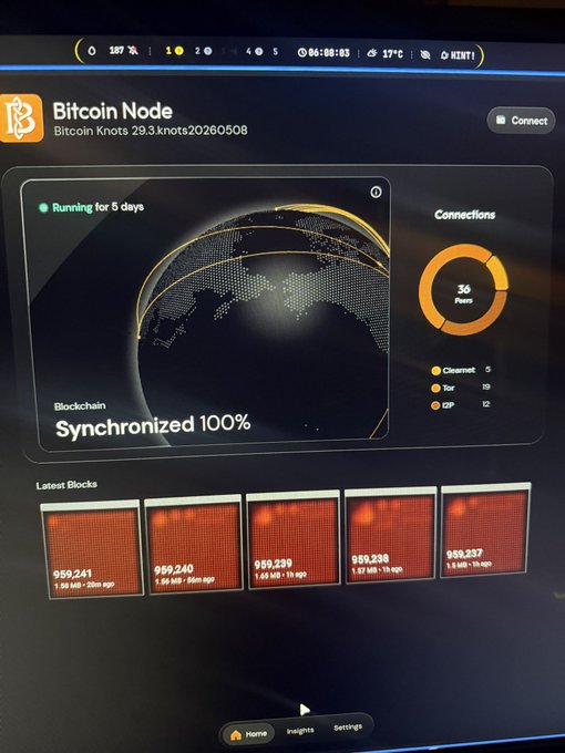 Bitcoin Knots node interface running v29.3.knots20260508, showing 100% blockchain synchronization after 5 days, 36 peers, and latest blocks around height 959,241.