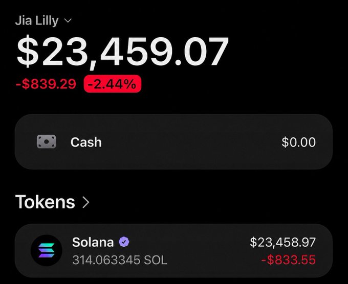 The image shows a crypto portfolio screenshot for "Jia Lilly" displaying a total balance of $23,459.07, down -$839.29 (-2.44%), with the holdings consisting entirely of 314.063345 SOL (Solana) valued at $23,458.97. This wallet screenshot is shared as social proof to support the post's call to follow @Jia_Lilly01 and check wallets for an upcoming airdrop.