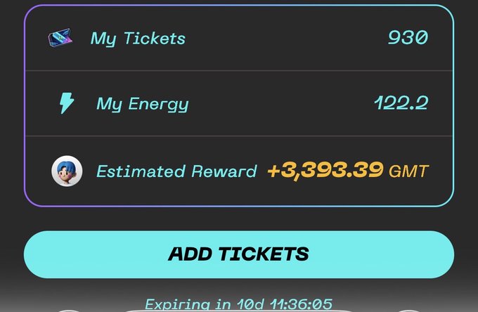 A mobile app interface showing 'My Tickets' at 930, 'My Energy' at 122.2, and an 'Estimated Reward' of +3,393.39 GMT, with an 'ADD TICKERS' button and expiration timer of 10d 11:36:05.