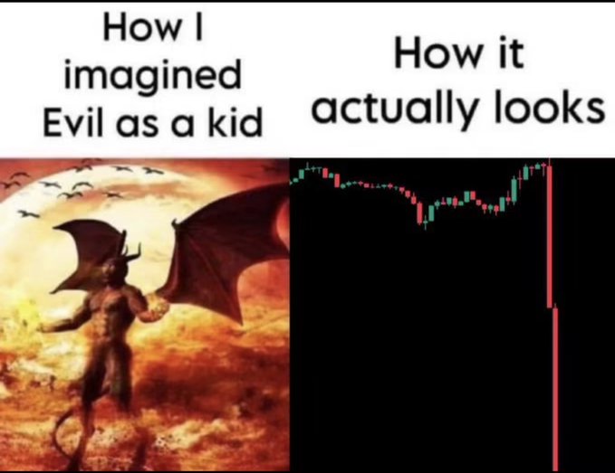 A meme contrasting a dramatic demonic figure with bat wings under a blood-red moon ('How I imagined Evil as a kid') against a candlestick stock chart showing a sharp downward crash ('How it actually looks').