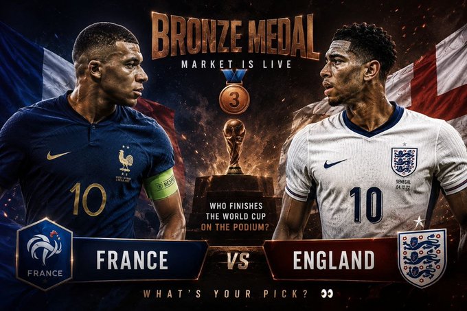 A sports promotional graphic for a 'BRONZE MEDAL' match between FRANCE (Mbappe, #10) and ENGLAND (Bellingham, #10), with text 'MARKET IS LIVE', 'WHO FINISHES THE WORLD CUP ON THE PODIUM?', and 'WHAT'S YOUR PICK?'