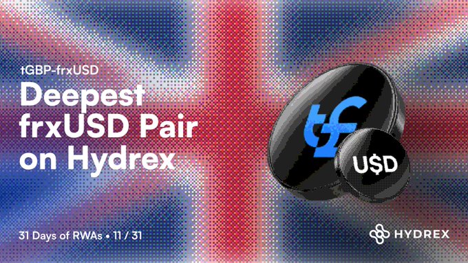 A promotional graphic for Hydrex advertises the '1GBP-frxUSD Deepest frxUSD Pair on Hydrex' as part of '31 Days of RWAs • 11 / 31', featuring a UK flag background and tokens labeled '£' and 'U$D'.