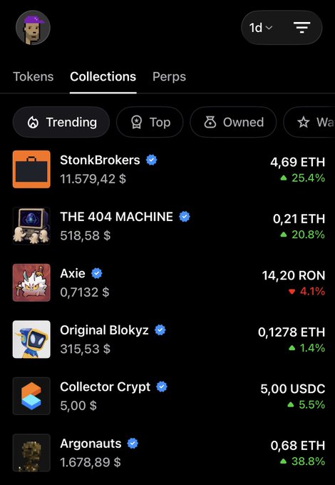 A screenshot of a cryptocurrency/NFT app showing a 'Collections' tab with trending items including StonkBrokers (4.69 ETH, +25.4%), THE 404 MACHINE (0.21 ETH, +20.8%), Axie (0.7132 $, -4.1%), and others.