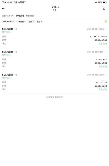 A screenshot of a trading history page showing three SOL/USDT limit buy orders (限价/买入) with quantities of 123.861, 2010, and 1122, executed at prices of 62.80 and 65.60 between June 2-8, 2026, illustrating the trader's strategy of buying the dip amid the market decline mentioned in the post.