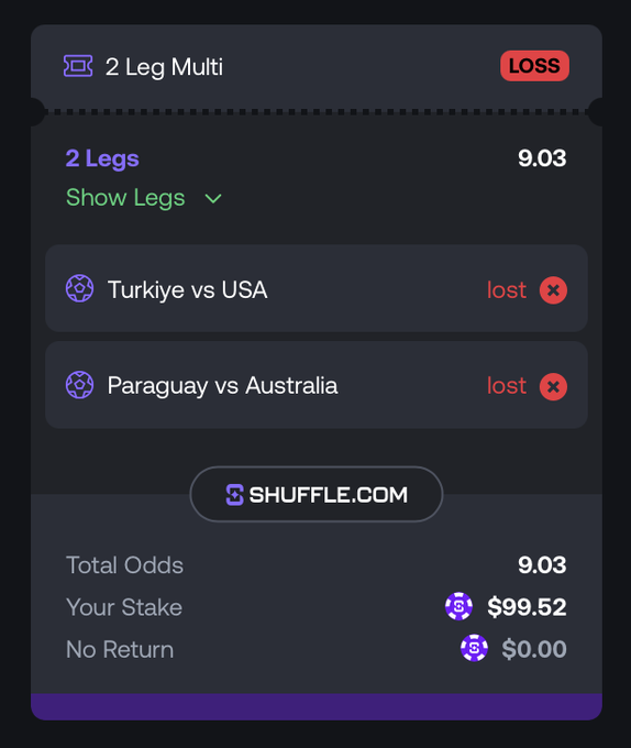 A "2 Leg Multi" betting slip on Shuffle.com shows a "LOSS" status with two failed picks: Turkiye vs USA and Paraguay vs Australia, both marked as lost. The bet had total odds of 9.03 and a $99.52 stake, resulting in a $0.00 return—matching the "Double homicide" post as both legs of the parlay were defeated.