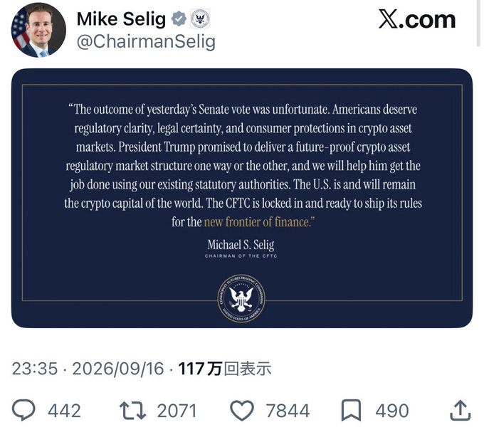 A tweet from CFTC Chairman Mike Selig (@ChairmanSelig) dated 2026/09/16, featuring his statement that despite the Senate's defeat of the crypto market structure bill, the CFTC will use existing statutory authorities to deliver regulatory clarity, asserting "The CFTC is locked in and ready to ship its rules for the new frontier of finance" and declaring the U.S. will remain "the crypto capital of the world." The image directly illustrates the accompanying post's point about regulators pivoting to existing authority after CLARITY's Senate defeat.