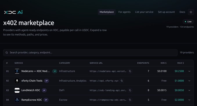 x402 marketplace interface on XDC AI showing 19 providers with agent-ready endpoints, including NodeLens, xforty Chain Tools, LendWatch XDC, and RampEscrow XDC.