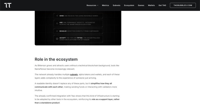 A screenshot of a webpage from Taodubbles.com discussing the 'Role in the ecosystem' for NameTensor, mentioning BitTensor, subnets, and tao tokens.