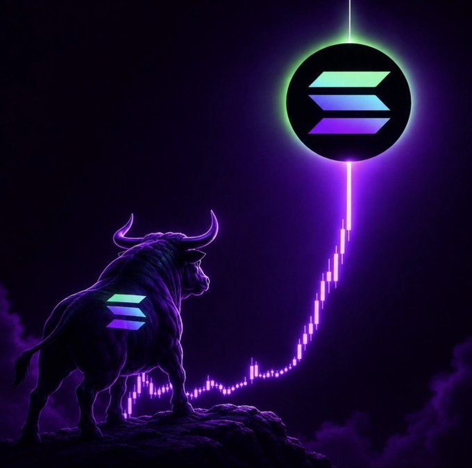 A stylized digital art piece featuring a purple bull with the Solana logo, standing on a rock against a glowing purple candlestick chart background.