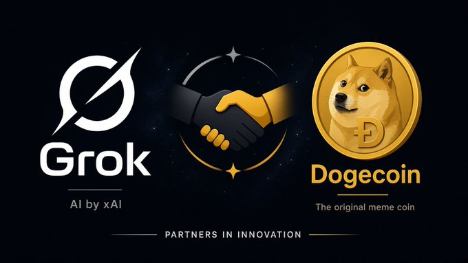 A promotional graphic showing 'Grok AI by xAI' and 'Dogecoin The original meme coin' with a handshake icon and 'PARTNERS IN INNOVATION' text.
