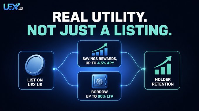 A promotional graphic for UEX.US with the headline 'REAL UTILITY. NOT JUST A LISTING.', highlighting features like 'LIST ON UEX US', 'SAVINGS REWARDS, UP TO 4.5% APY', 'BORROW UP TO 90% LTV', and 'HOLDER RETENTION'.
