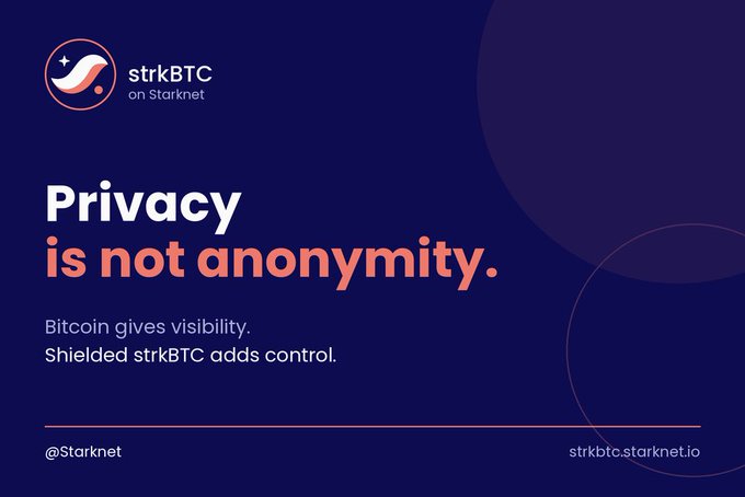 A dark blue promotional graphic for 'strkBTC on Starknet' displaying the message 'Privacy is not anonymity.' along with 'Bitcoin gives visibility. Shielded strkBTC adds control.', and the website 'strkbtc.starknet.io'.