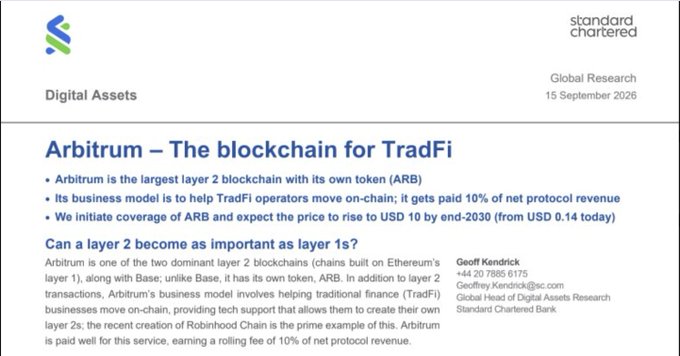A Standard Chartered Global Research report titled 'Arbitrum – The blockchain for TradFi' dated 15 September 2026, with author Geoff Kendrick, discussing Arbitrum's layer 2 blockchain and its ARB token price target of USD 10 by end-2030.