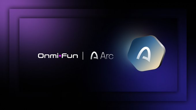 The image displays a promotional banner with a dark purple background featuring the "Onmi.Fun" logo alongside the "Arc" logo, represented by a stylized "A" within a hexagonal shape. The banner visually reinforces the post's announcement about a low-fee USDC bridge service between Base and Arc networks, accessible via arcbridge.onmi.fun.