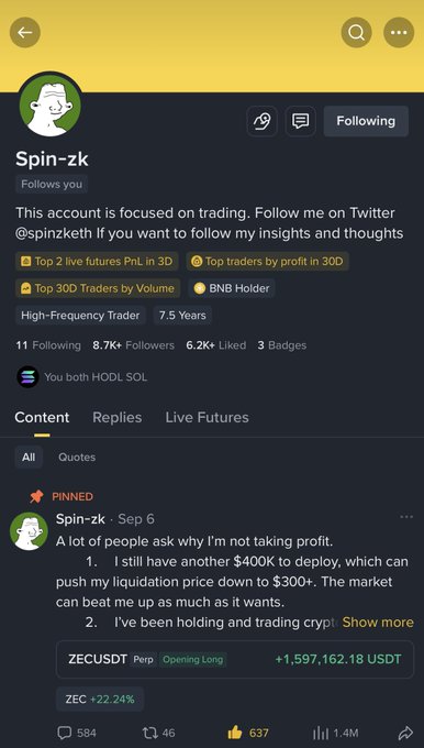 A profile page for 'Spin-zk' (@spinzketh) on a social platform focused on crypto trading, featuring a pinned post about holding $400K and a trade on ZEC/USDT showing +22.24% profit (+1,597,162.18 USDT).