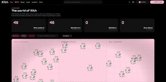 A dashboard interface for 'Kith' titled 'The world of Kith' shows a map titled 'All regions' with 46 characters, 48 wonders, 0 battles, and 0 guardians, displaying scattered cat-like characters across areas labeled Northreach, Emberfield, and Saltmarsh.