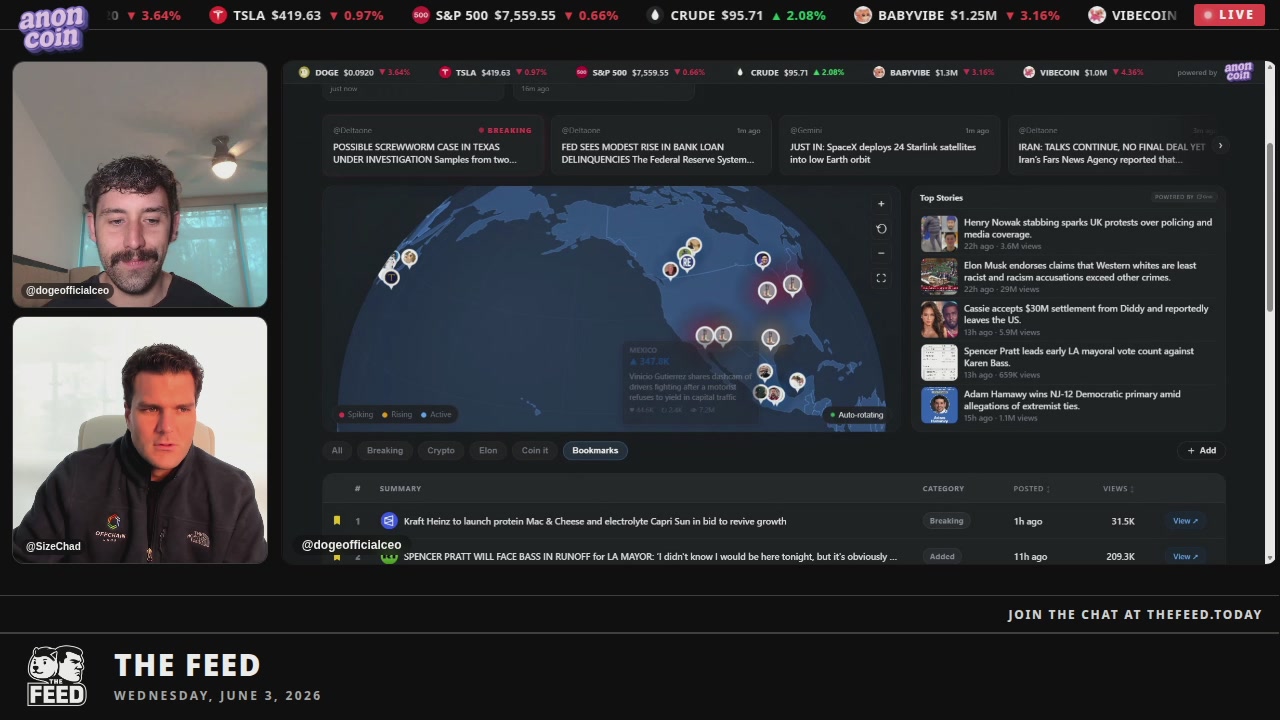 Two people are participating in a live video chat, with one of them wearing a black jacket. They are both looking at a screen displaying information about world events, including stock markets and news. There is also an image of a map on the screen, which seems to be related to the ongoing conversation or presentation. The main focus appears to be on the topic being discussed in the video chat and the information presented on the screen.