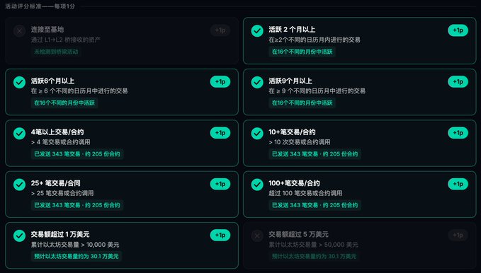 The image displays a list of websites offering cryptocurrency trading services, such as alphadrops.net/checker and base-airdrop-s. The website offers various options for transactions, including a check, account balancing, and token tracking features. Additionally, it includes an option to track the total number of transactions completed or the estimated tokens earned through cryptocurrency trading. The post on Twitter is focused on cryptocurrencies such as Bitcoin, discussing recent developments in the market and sharing experiences related to cryptocurrency trading. The image emphasizes the importance of understanding different platforms for managing one's cryptocurrency portfolio effectively.
