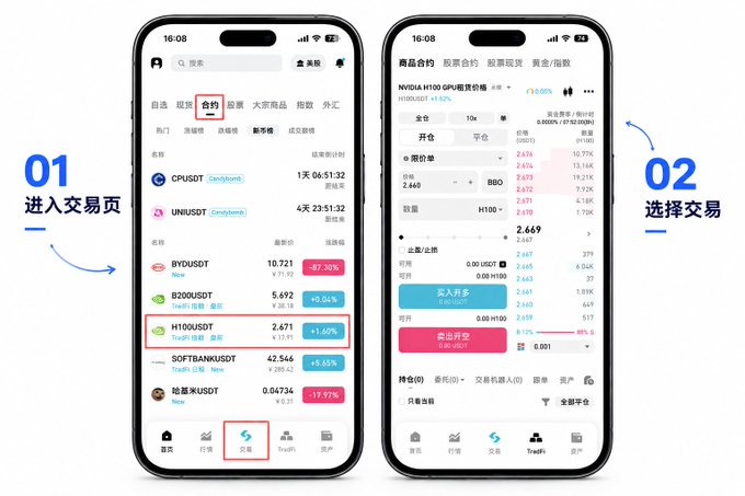 Two smartphone screenshots showing crypto trading steps, with Step 01 "进入交易页" pointing to a list of contracts including H100USDT, and Step 02 "选择交易" showing an order placement screen for H100USDT Perpetual.