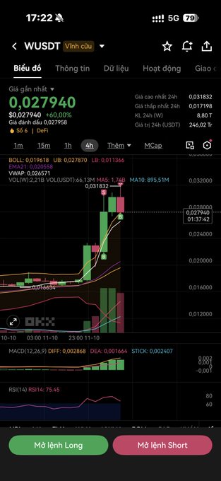 A trading app screenshot showing the WUSDT perpetual contract with a 24h volume of $8.03M and a current price of 0.027940, with Long/Short order buttons at the bottom.