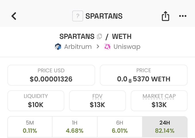A screenshot of the Spartans (SPARTANS) token's Uniswap trading pair on Arbitrum, with the post's contract address (0x0cce9EF31fdDCB19D98faBD3863C18763E1b03AF) displayed below key metrics like price ($0.00001326), liquidity ($10K), FDV ($13K), and market cap ($13K), accompanied by a 24H change of 82.14%.