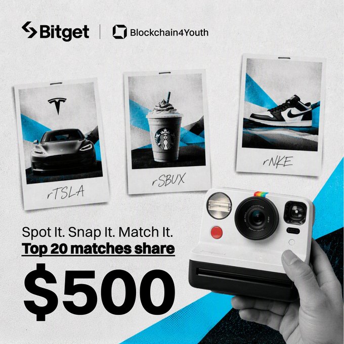 A Bitget and Blockchain4Youth promotional graphic showing polaroid photos of a Tesla, Starbucks, and Nike shoe labeled "rTSLA", "rSBUX", and "rNKE", with text "Spot It. Snap It. Match It. Top 20 matches share $500".