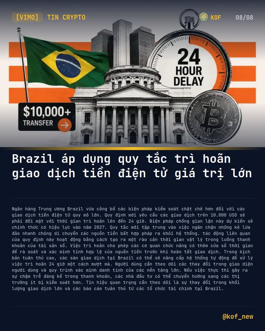 A Vietnamese crypto news graphic about Brazil implementing a 24-hour delay rule for large electronic transactions over $10,000, featuring the Brazilian flag and a central bank building.