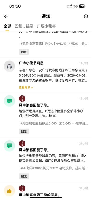 Chinese notification screen showing social media notifications, replies, and stock/crypto analysis mentions including $BTC and 美股.
