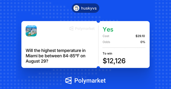 A Polymarket prediction bet slip by user 'huskyvs' betting 'Yes' ($29.10) that Miami's highest temperature will be between 84-85°F on August 29, with potential winnings of $12,126.